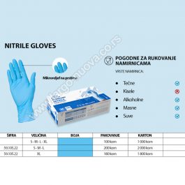 NITRILE GLOVES, nitrilne jednokratne rukavice, svetlo plave 1/100